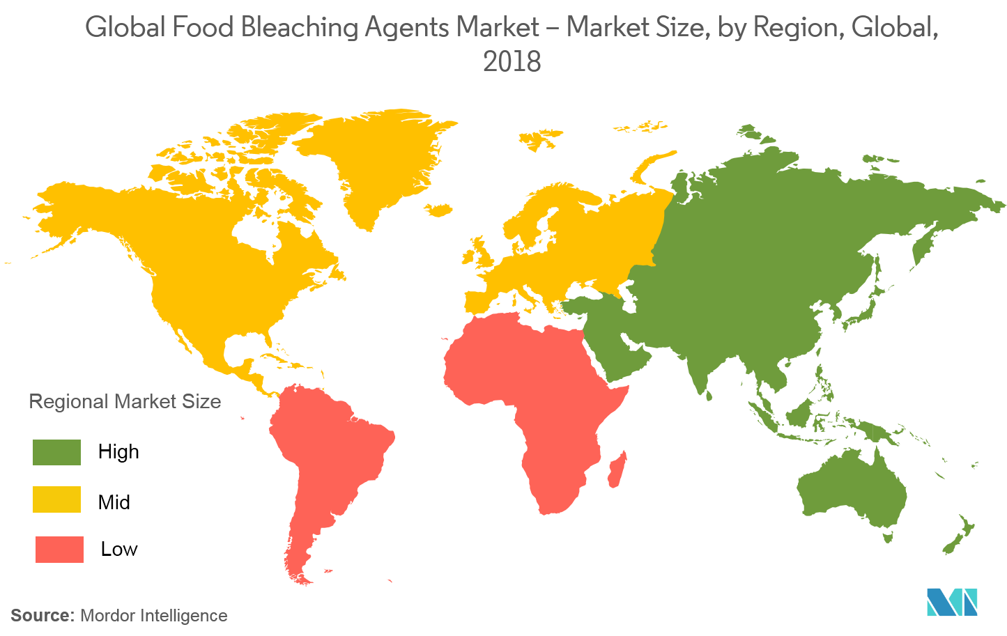 Indústria de Agentes Branqueadores de Alimentos